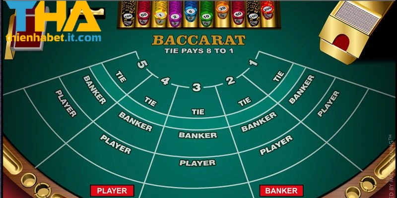 Khái quát Baccarat THIENHABET
